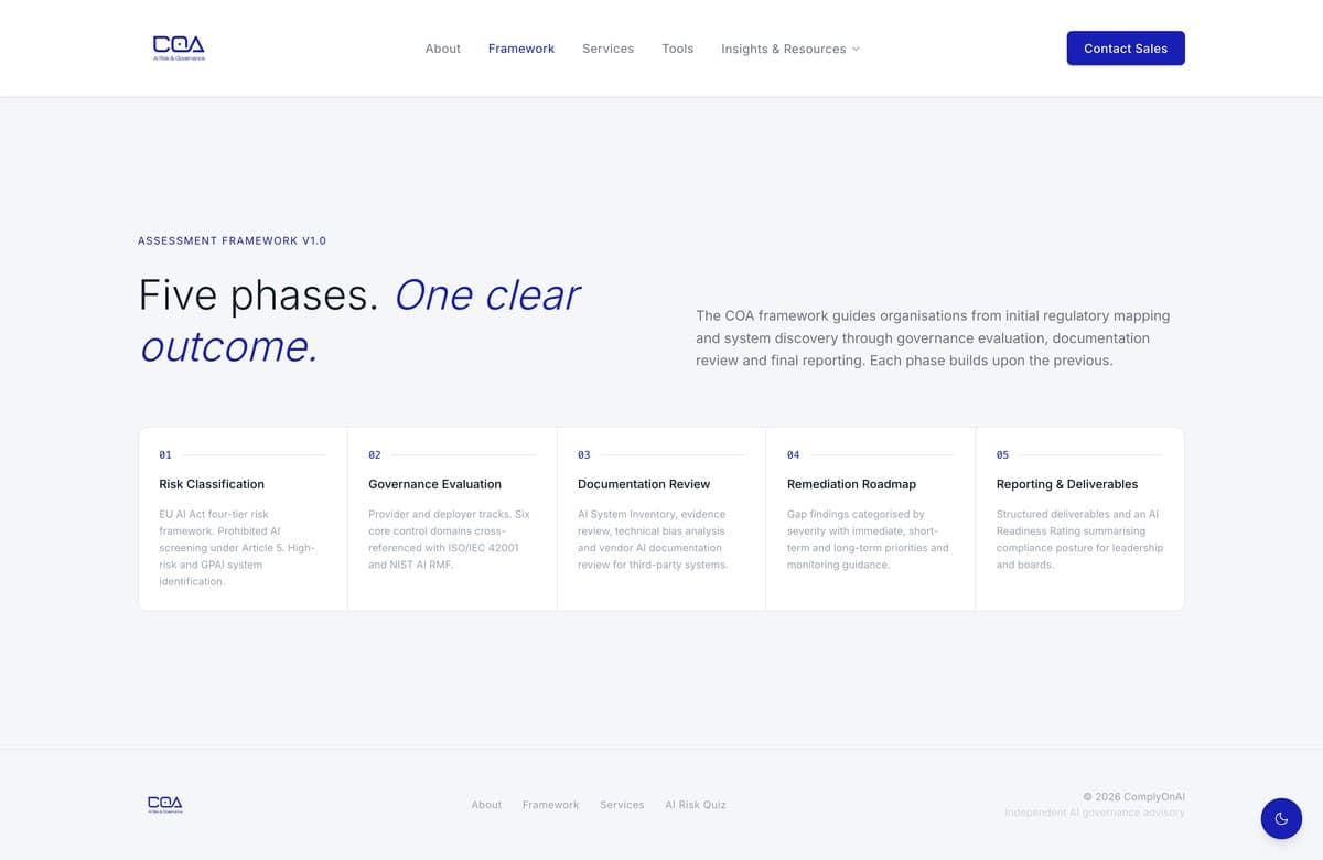 ComplyOnAI assessment framework and service presentation